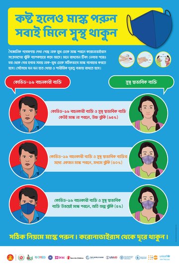 8. Poster on mask use (Revised with COVID-19 vaccination messages)_March 15 '21.jpg