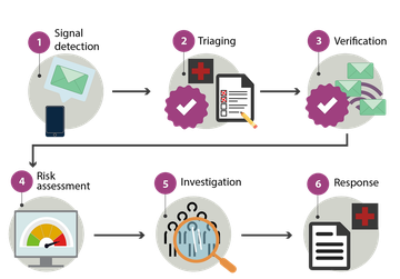 CBS workflow v3EN.png