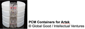 Mod2_Part C_PCM Containers