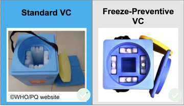 Mod2_Part C_VaccineCarriers