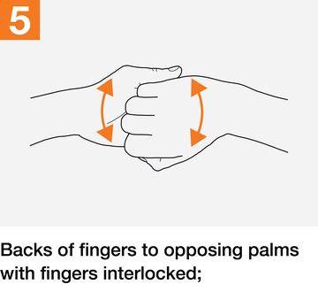 how-to-handrub-05.png