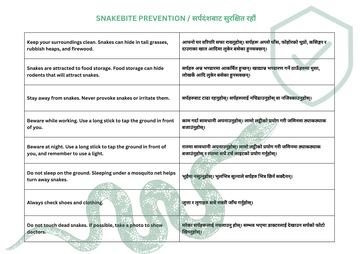 SNAKEBITE PREVENTION / सर्पदंशबाट सुरक्षित रहौं